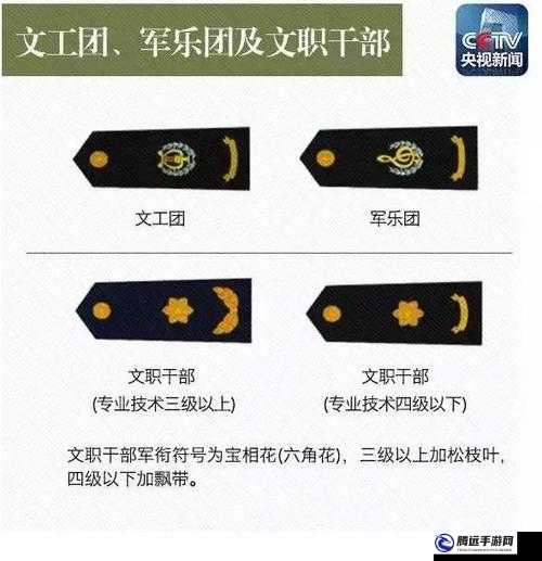 帝王國(guó)如何晉升成為可拜將軍銜的職位？