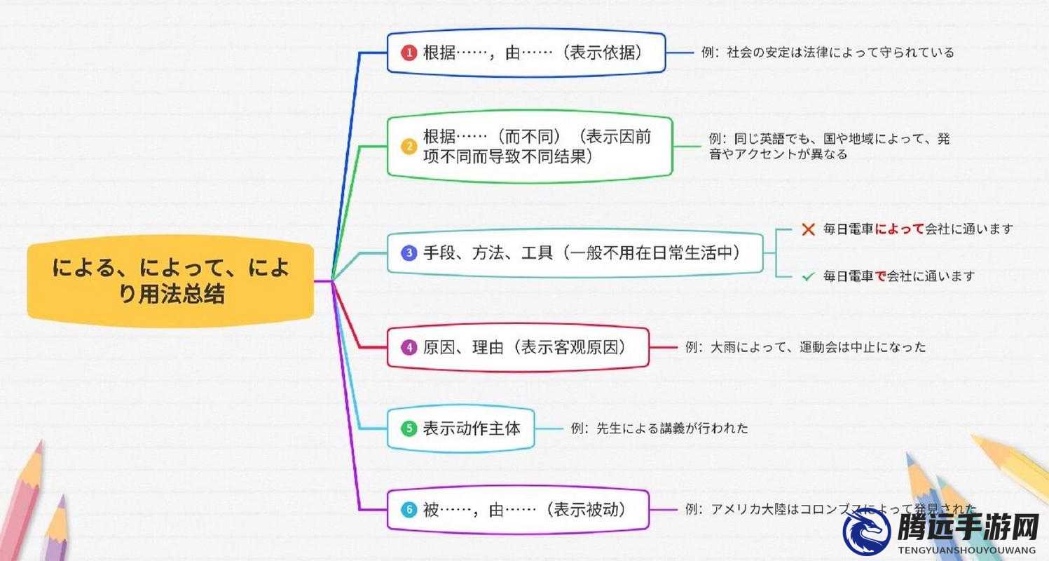 母によく似ている中にの意味について