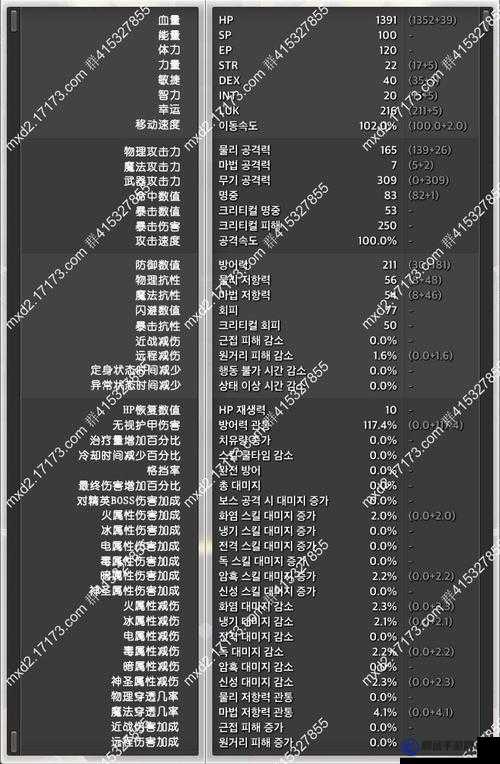 冒險島 2 鉚釘夾克屬性如何