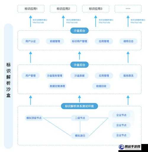 下站江湖鍛造系統(tǒng)漏洞運(yùn)用解析：如何利用鍛造Bug？