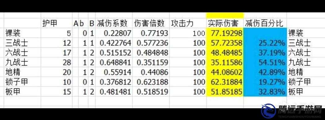 刀塔自走棋英雄藍量回復機制詳解