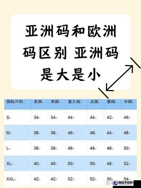 歐洲 S 碼亞洲 M 碼尺寸范圍對比