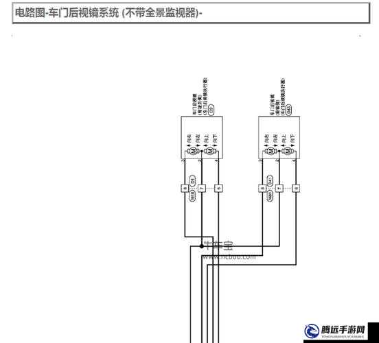 日產(chǎn)免費線路一二三四區(qū)別