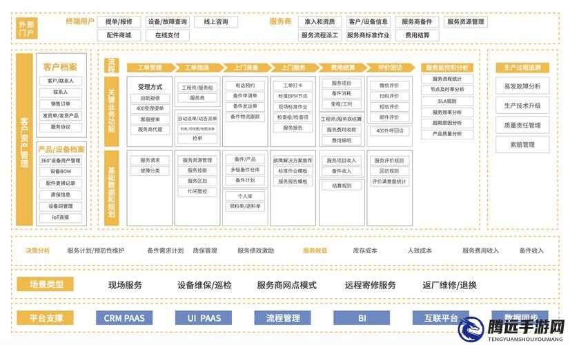 國內(nèi)永久免費(fèi) CRM 系統(tǒng)：開啟高效管理新時(shí)代