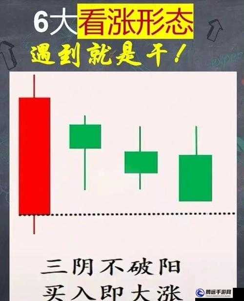 一陰吞兩陽(yáng)怎么做的操作指南