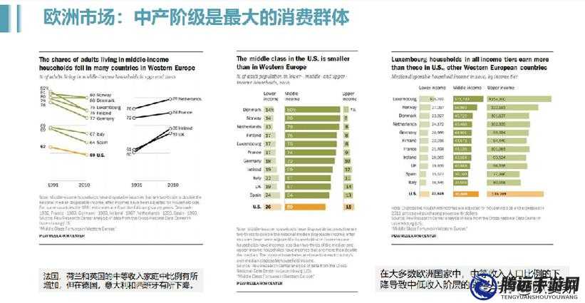 精品二線三線品牌對(duì)消費(fèi)者的影響研究