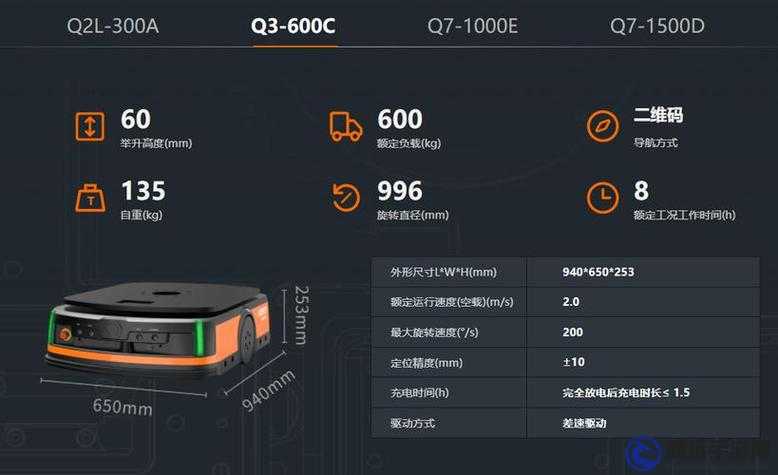 agv 亞洲版和歐洲版買(mǎi)哪個(gè)：差異對(duì)比分析