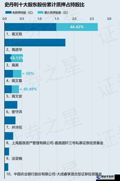 熱門事件-51 吃瓜年度報告：深度解析