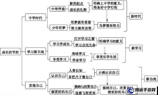 校園綁定 JY 收集系統(tǒng)宋涵的策略：加強(qiáng)監(jiān)管、保護(hù)隱私、教育引導(dǎo)