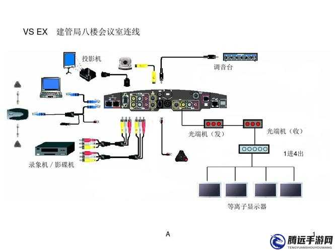 高清線一進(jìn)二出：輕松實(shí)現(xiàn)多設(shè)備同時(shí)連接