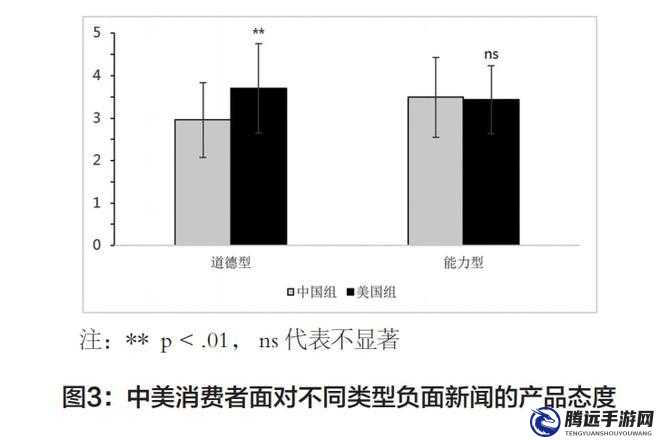 精品人與精品人的差異探究：成因及影響