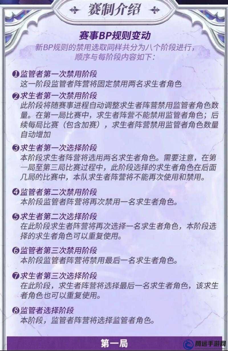 《第人格》游戲規(guī)則概述