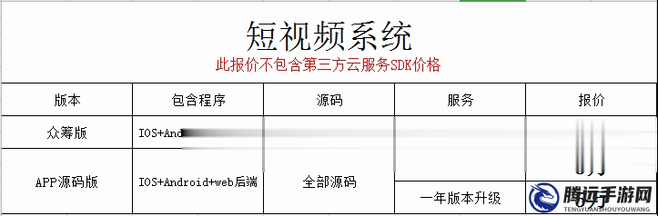 成品短視頻App源碼價格查詢：詳細(xì)信息指南