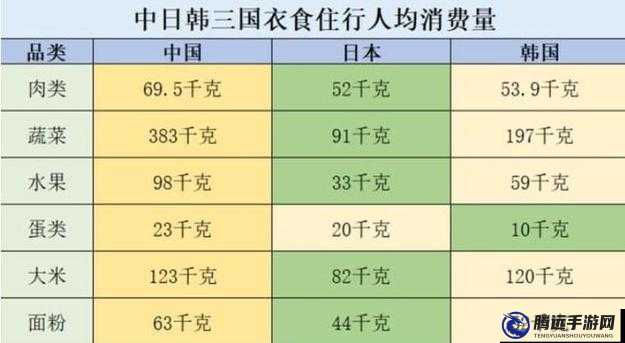 日本產品和韓國產品哪個更好：一場跨越國界的品質之爭