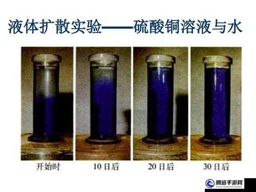 銅水好痛和銅水好深的區(qū)別之分析