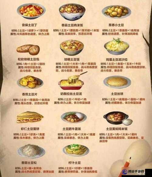 明日之后飽食度最高食物介紹：哪種食物飽腹感最強(qiáng)？