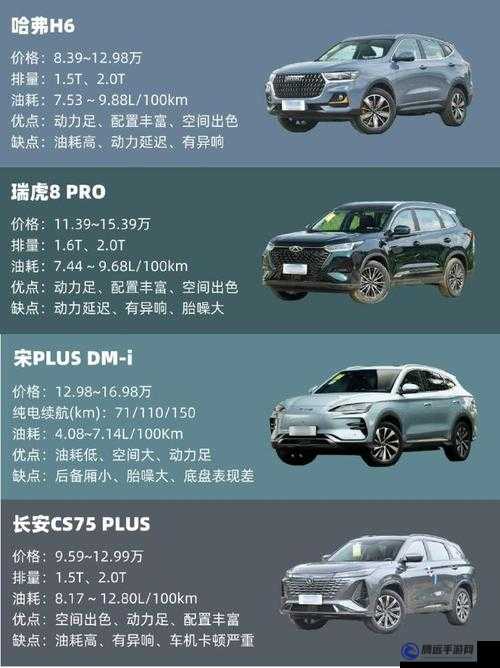 國(guó)產(chǎn) SUV 精品一區(qū)二-國(guó)產(chǎn) SUV：車型亮點(diǎn)介紹