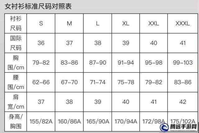 亞洲尺碼和歐洲尺碼區(qū)別：衣服新篇上映為何火爆？網(wǎng)友熱議