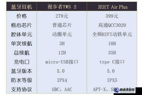 日本產(chǎn)品和韓國產(chǎn)品深度對(duì)比：全方位解析