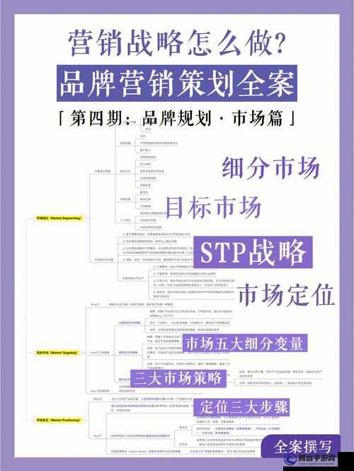 日本三線韓國(guó)三線的市場(chǎng)定位及相關(guān)分析