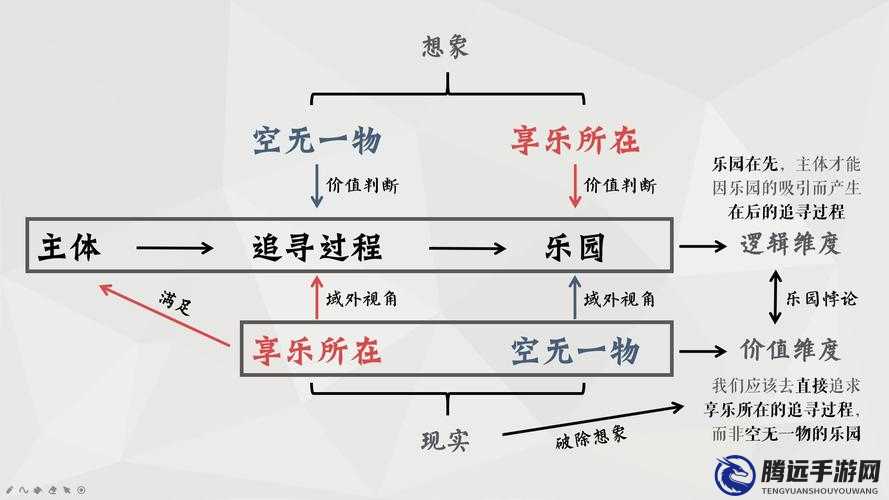 三個人也不錯1V2 有什么看點：獨特視角分析