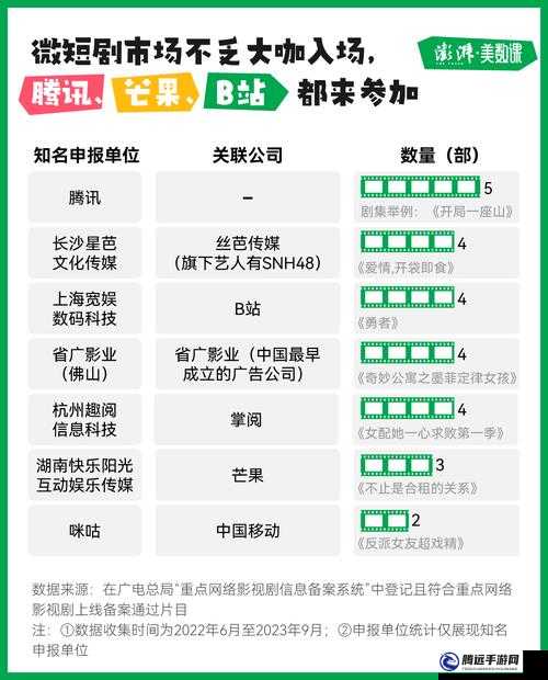 成色好的 y31 信息量過大備受爭(zhēng)議：原因及影響解析