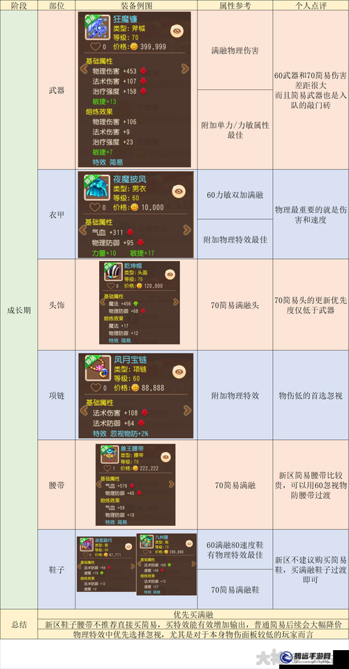 夢(mèng)幻西游手游大唐官府技能全解