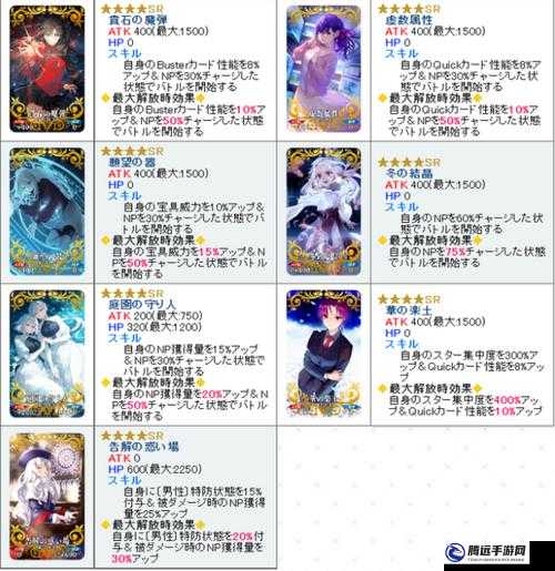 fgo 現(xiàn)版本頂級四星禮裝實用度一覽